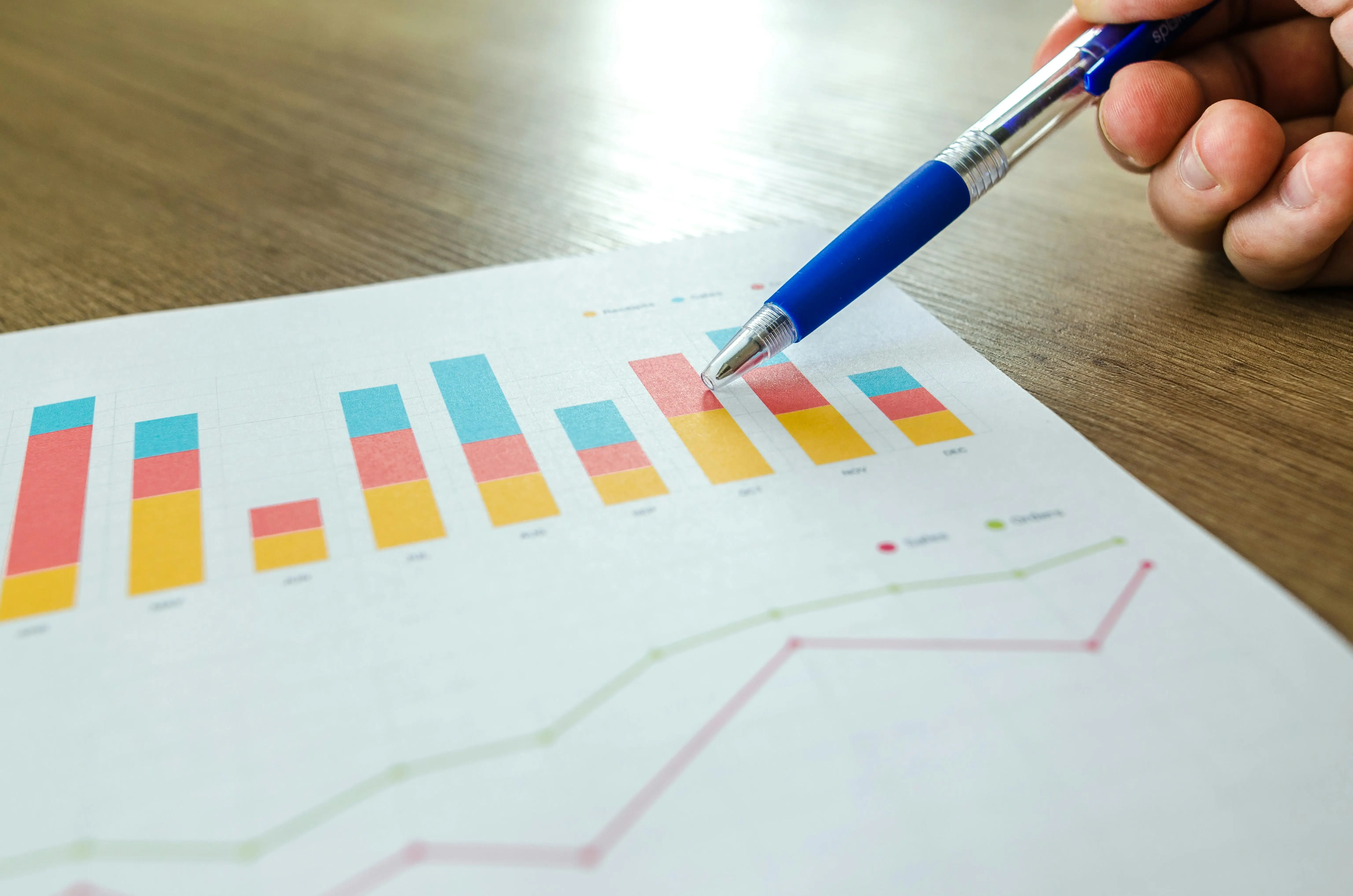 Analyse de graphiques pour optimiser les tarifs